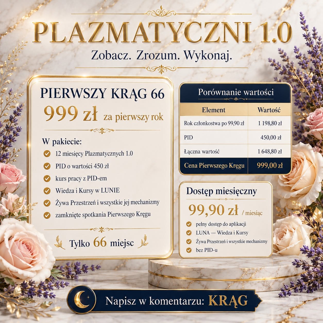 Plazmatyczni 1.0 - Pierwszy Krąg 66 i porównanie pakietów